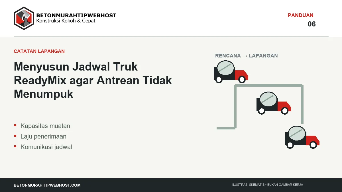 Ilustrasi Menyusun Jadwal Truk ReadyMix agar Antrean Tidak Menumpuk berlogo Beton Murah Tipwebhost