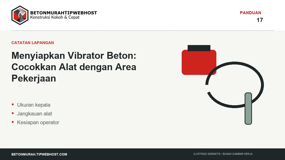 Ilustrasi Menyiapkan Vibrator Beton: Cocokkan Alat dengan Area Pekerjaan berlogo Beton Murah Tipwebhost