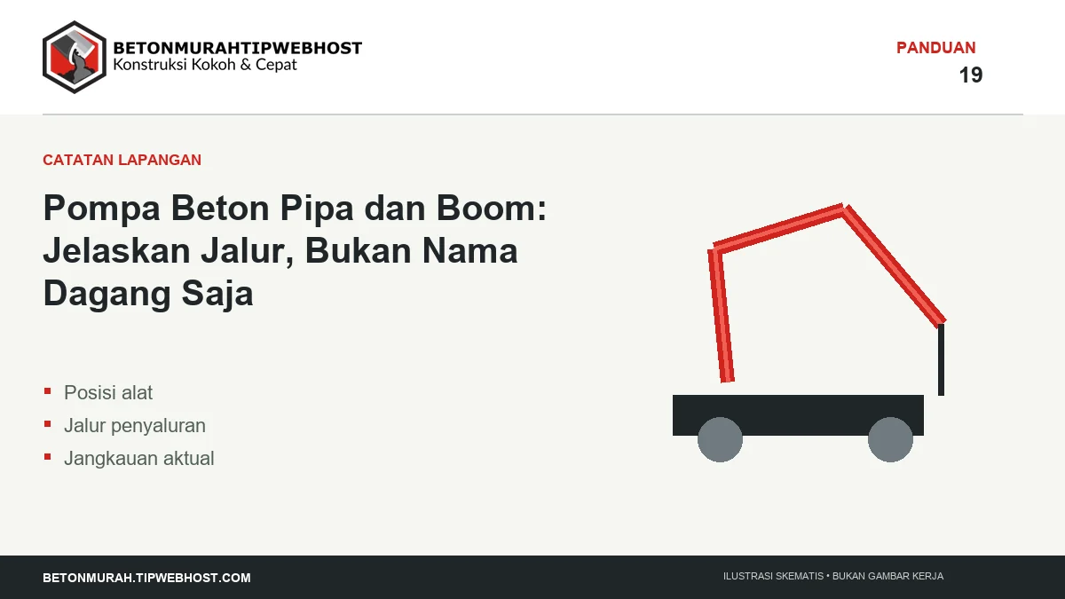 Ilustrasi Pompa Beton Pipa dan Boom: Jelaskan Jalur, Bukan Nama Dagang Saja berlogo Beton Murah Tipwebhost