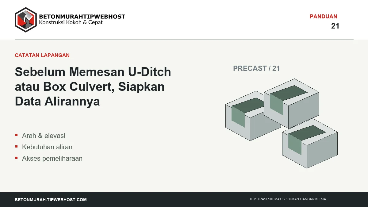 Ilustrasi Sebelum Memesan U-Ditch atau Box Culvert, Siapkan Data Alirannya berlogo Beton Murah Tipwebhost